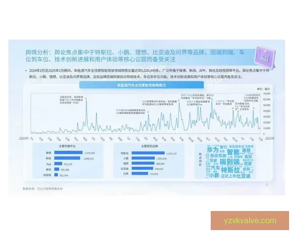 91VS引领潮流变革：解析新时代科技创新与用户体验的深度融合趋势