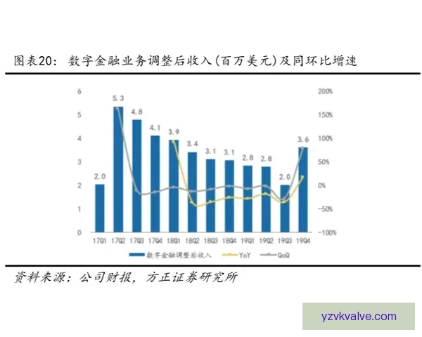 中国与新加坡多维度比较分析：经济教育文化发展差异与合作潜力探讨